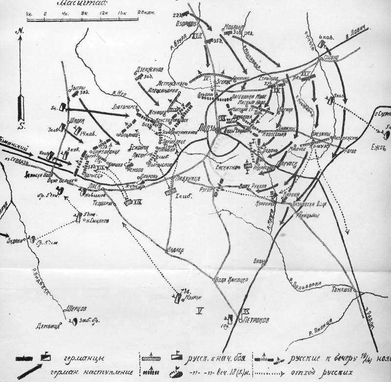 Cobblers Russian front. Part 1. Tannenberg Vice versa