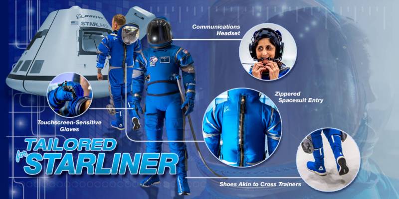 Boeing presentéiert déi nei Raumgezei fir Astronauten