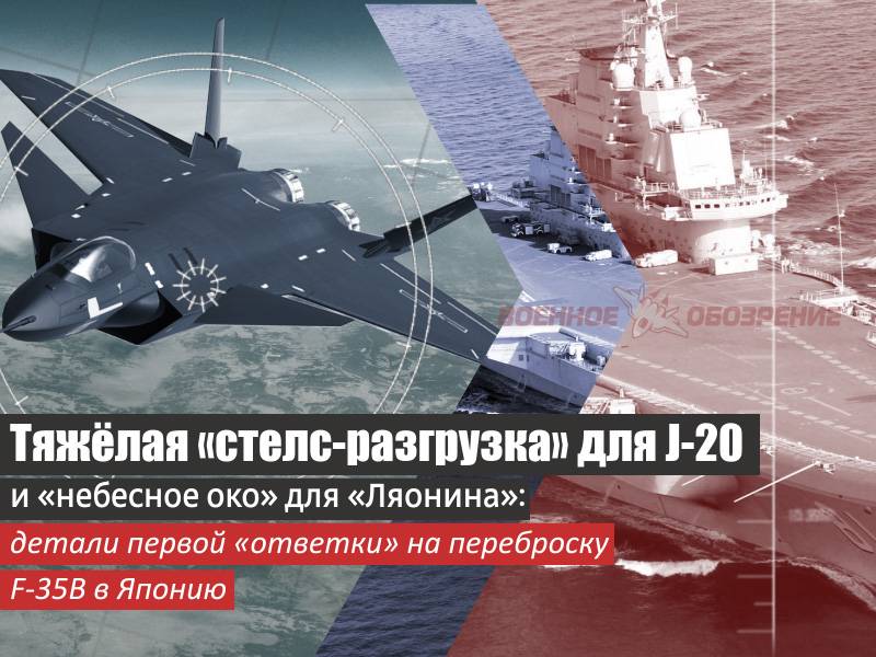 Ауыр 