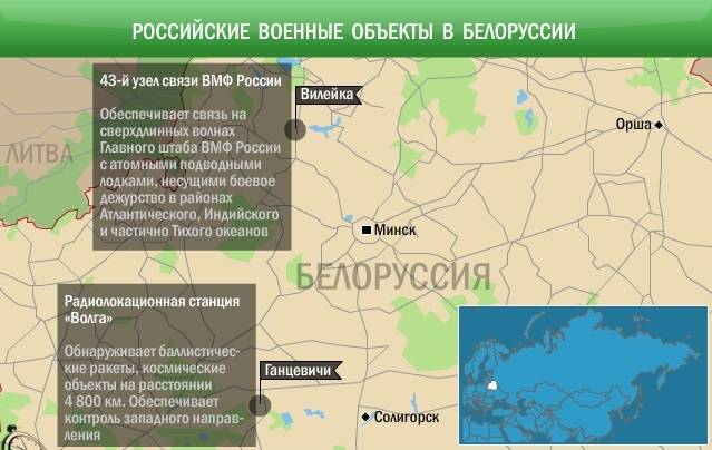 Is there a future for Russian military facilities in Belarus?