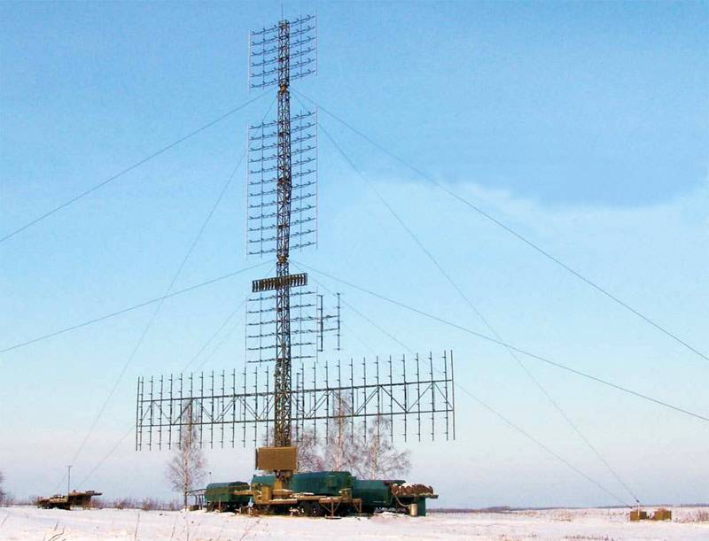 Radar 