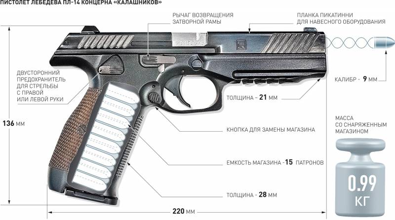 Testing the new gun PL-14 will be completed by the end of 2017