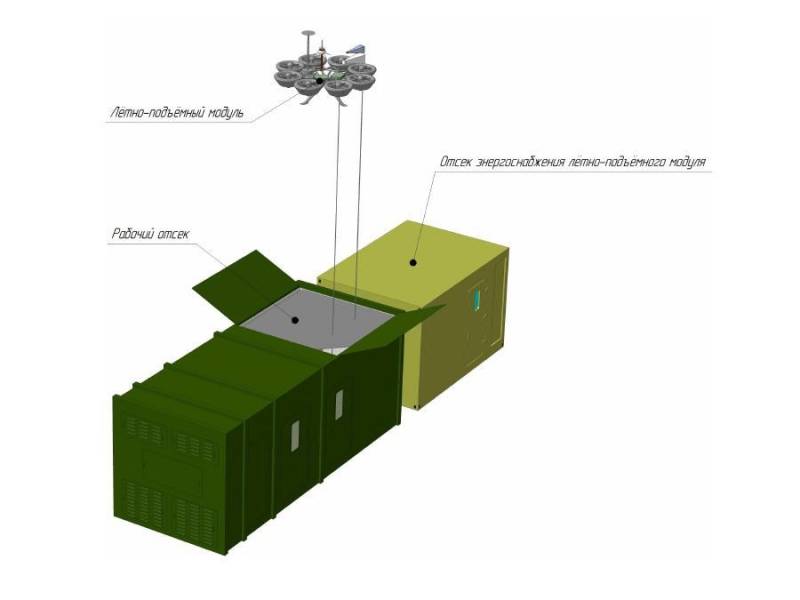 Began development of tethered aerial platform