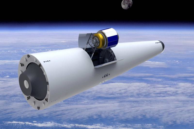 Russian space: the 