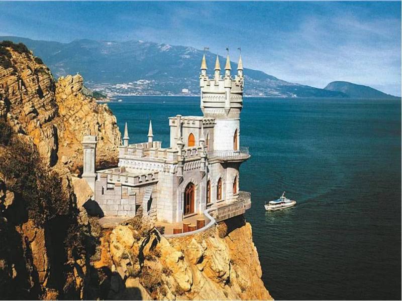 Крым супраць Еўропы