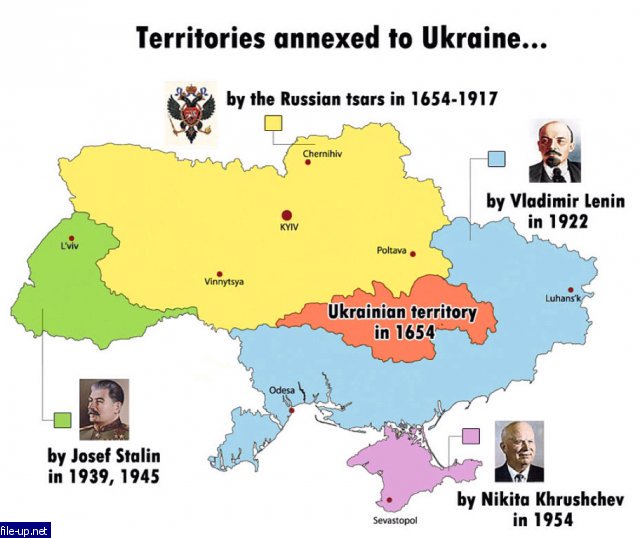 Stolen, lost and forgotten lands of Russia