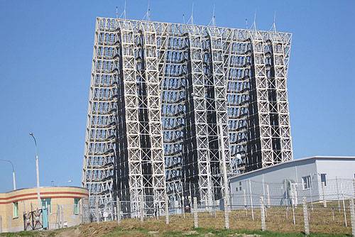 In videoconferencing, said the deployment of the network radar 