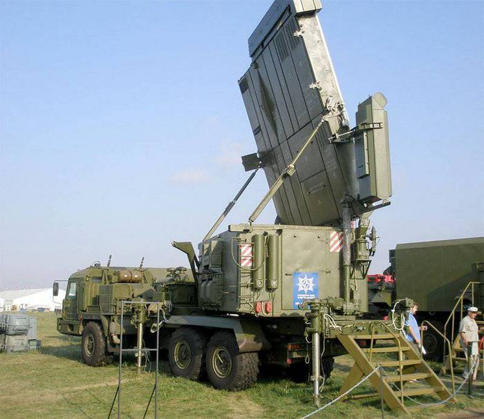 Digital radar 