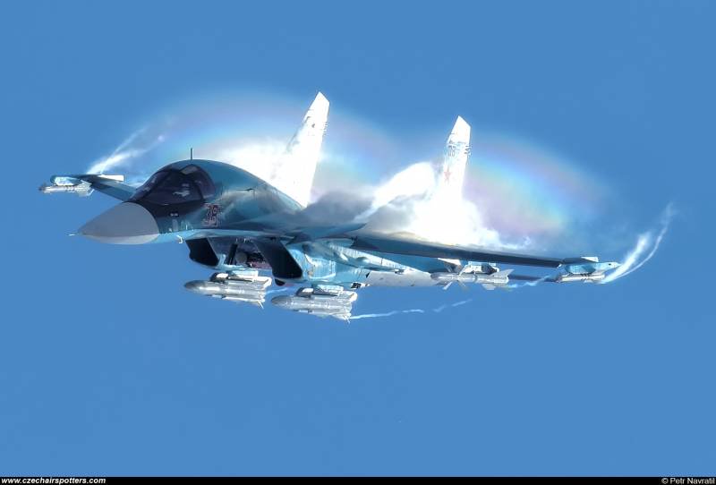 Su-34 vs F-15E, eller Hur man inte ska jämföra stridsflygplan