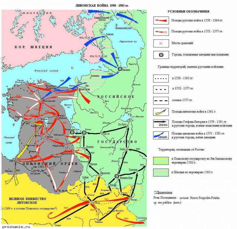 As Ivan the terrible did not happen to break a window to Europe