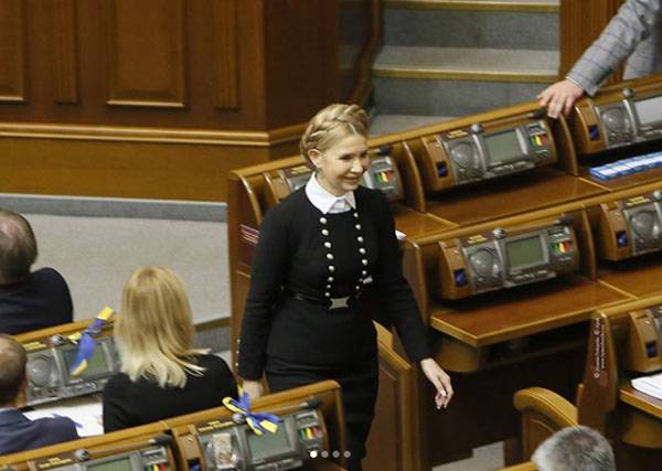 Ukrainerne i den meningsmåling, der kaldes 