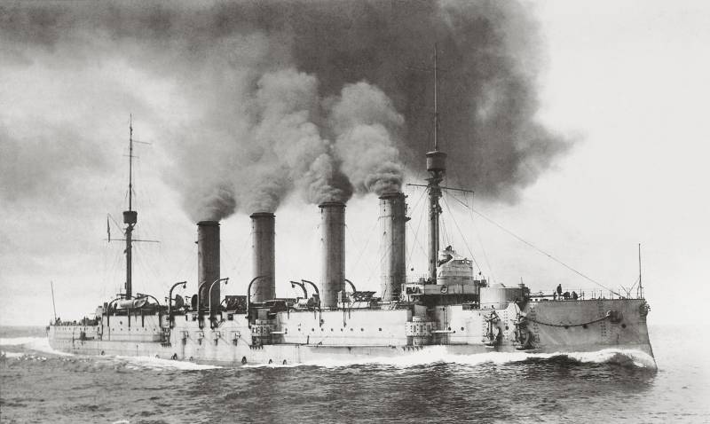 Gotland battle 19 June 1915, Part 5. How to shoot the Russian gunners