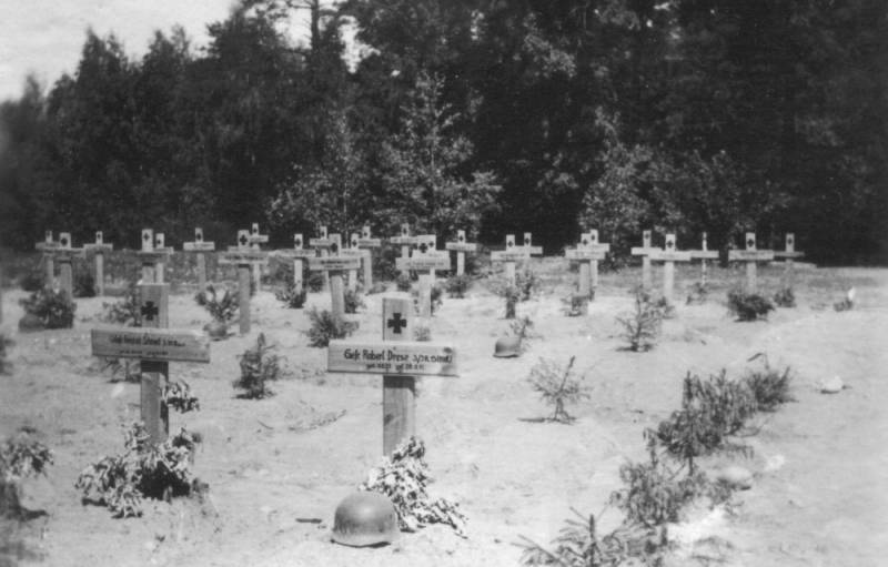 Mystery of German losses in world war II. Part I. Mueller-Hillebrand