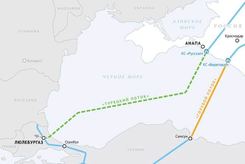 Endast via Turkiet: en gasledning från Ryssland kommer att leda till Södra delen av Europeiska Unionen