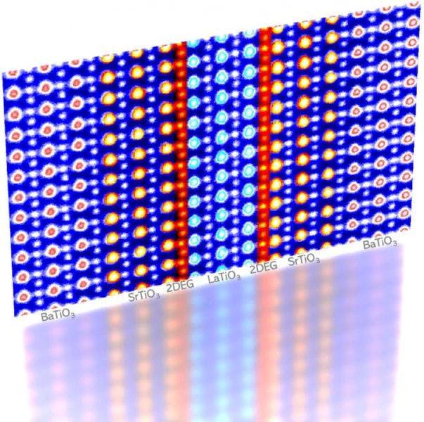 فريدة من نوعها 2D ferroelectrics للمراقبة من التجارب الصاروخية والنووية