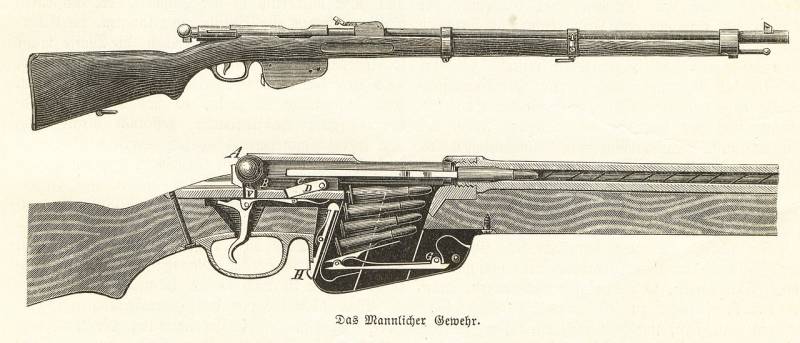 Gewehr iwwer Länner a Kontinenter. Deel 18. Маузеры Persien an der Tierkei