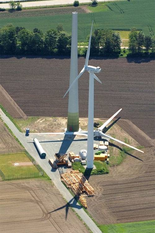 RUSNANO invested in microgeneration. The money from the wind or the wind?