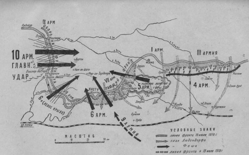 La Segunda Marne. Parte 3