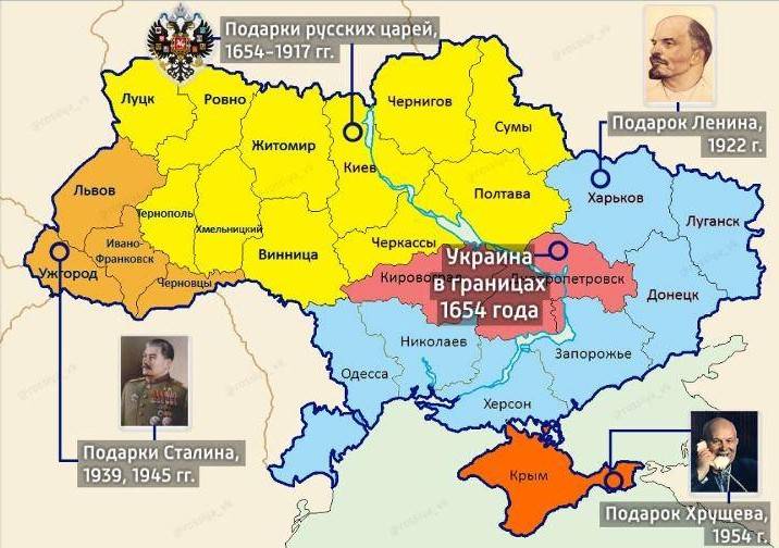 Як Кіеўская Русь станавілася бандэраўскай Украінай. Частка 3. Нямецка-амерыканскі ўплыў