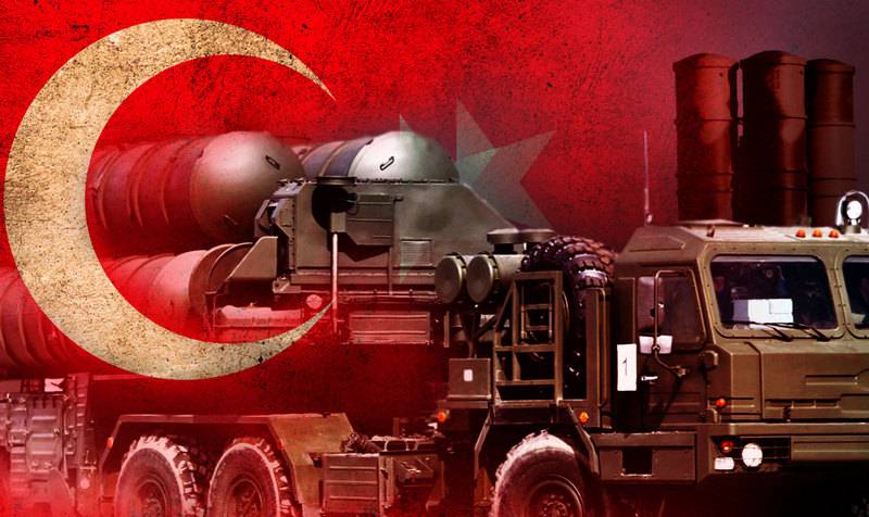 Washington has threatened Ankara with 