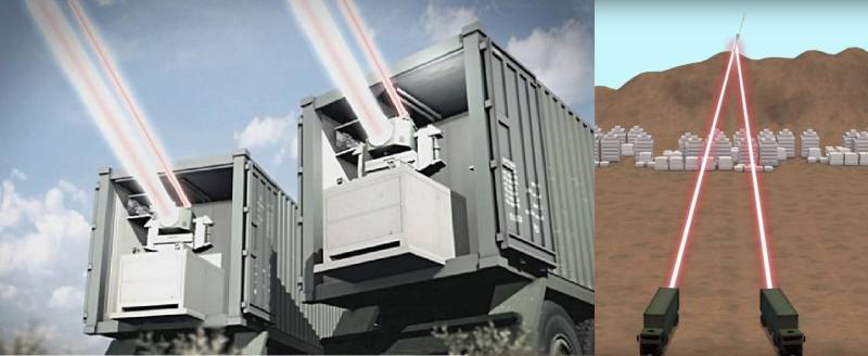 Laser våben: hæren og air defense. Del 3