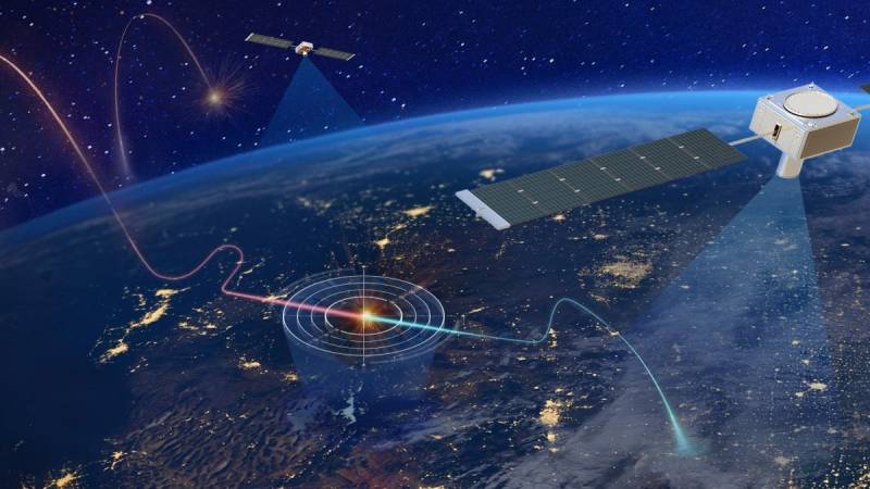 USA is developing a missile defense system to fight hypersonic weapons