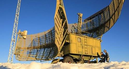 China is developing radar to fight stealth fighters