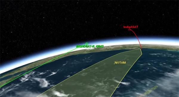 India has announced a low-key reaction to the Russian satellite shot down by Indian