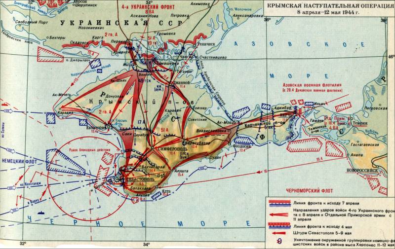 As liberated Crimea