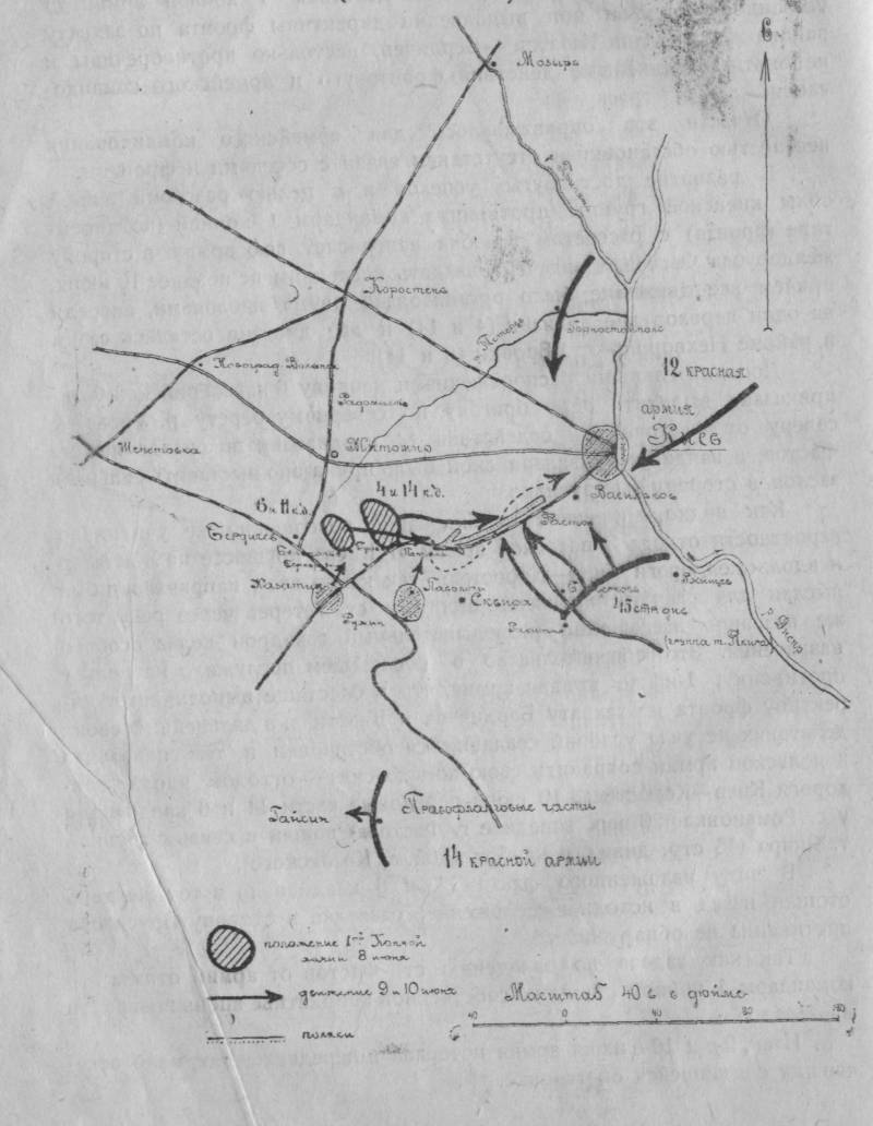 Besson-Chronik 1. Mounted. Shitomir an Radomyśl