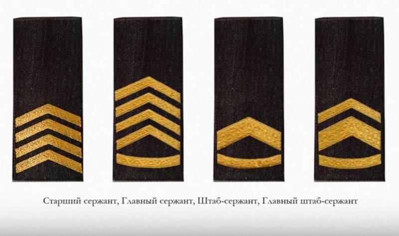 In VSU bald erscheinen Rekruten und Soldaten, sondern auch viele verschiedene Sergeants