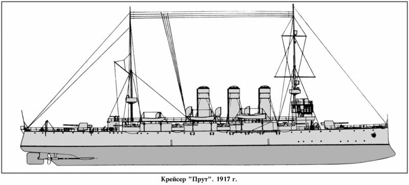 Cruiser 