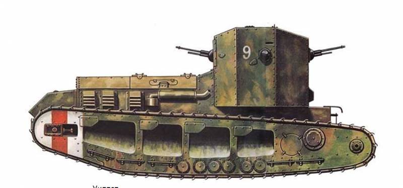 Panzer England an der Zwischenkriegszeit