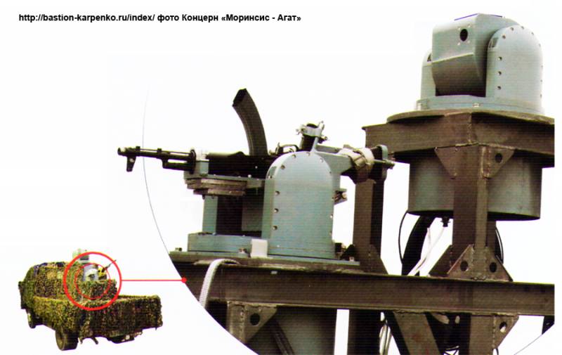 Platzsparende Kontrollsystem Kleinwaffen 