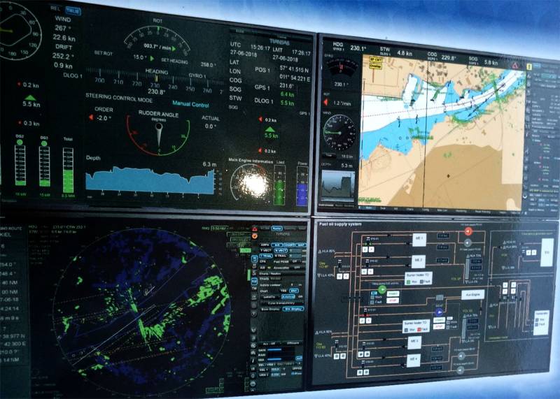 Die Russischen Entwickler präsentierten «Videowand» TSS/NAV-MD für Fahrzeuge und Schiffe