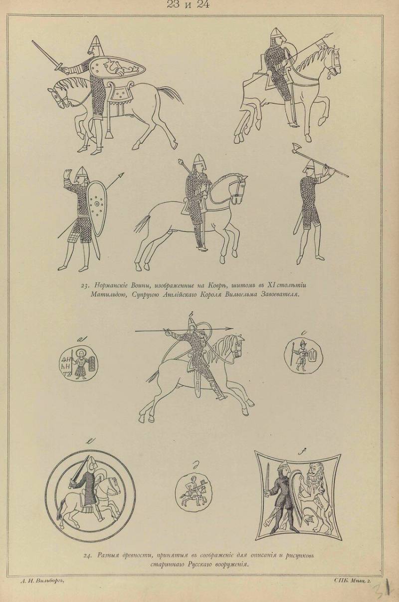 Russiske soldater 1050-1350 år