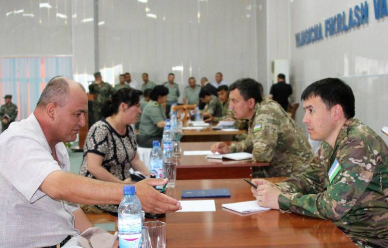 Zentralasien am Fadenkreuz der Geopolitik