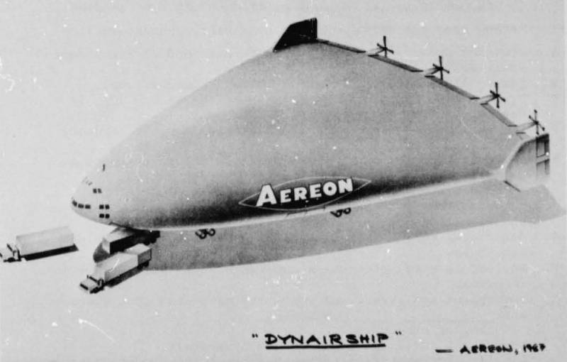 Праекты лятальных апаратаў Aereon Dynairship (ЗША)