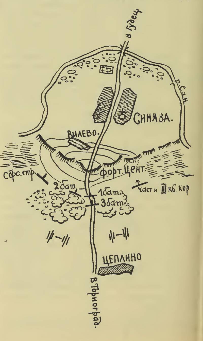 La finale de la bataille de радымненский la clé de la Перемышлю