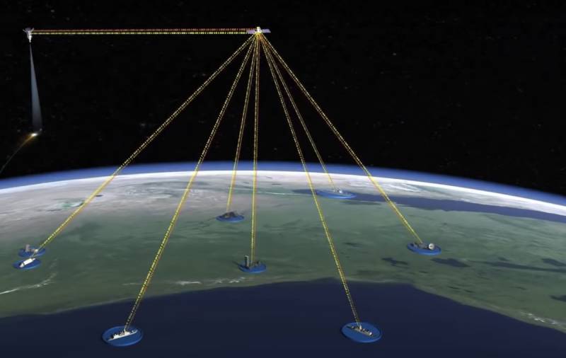 The United States develop space detection system launches of hypersonic weapons