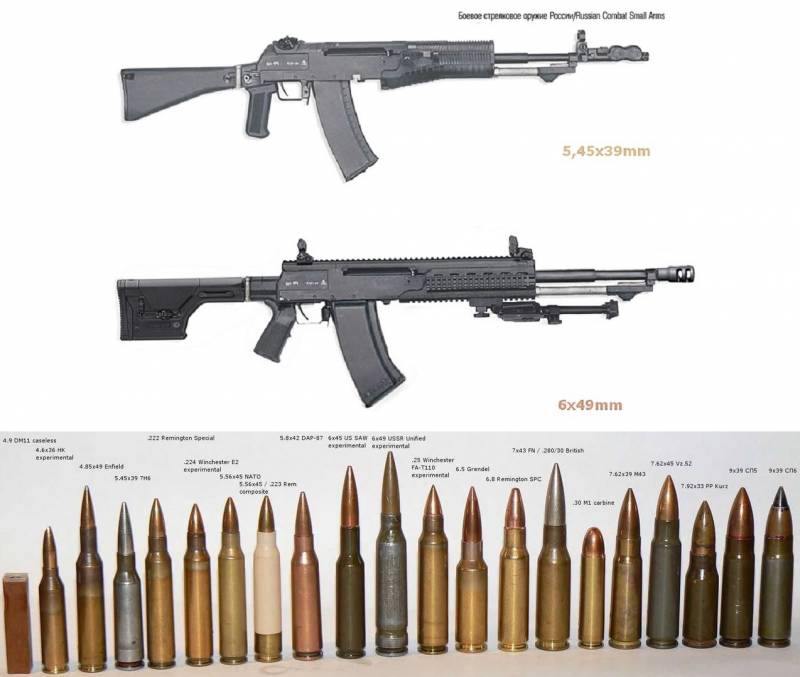 Glömt Sovjetiska patron 6х49 mm vs 6.8 mm patron NGSW