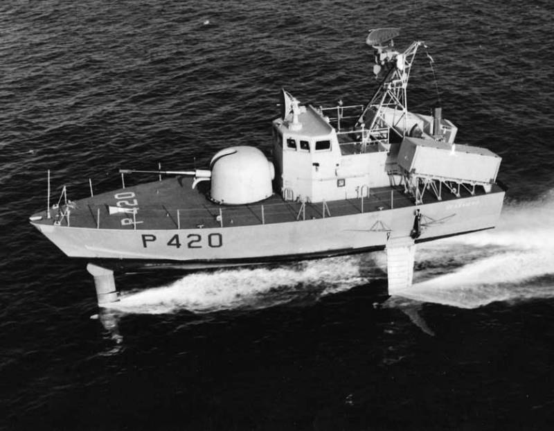 Penguin on skates. Missile boats of the type 