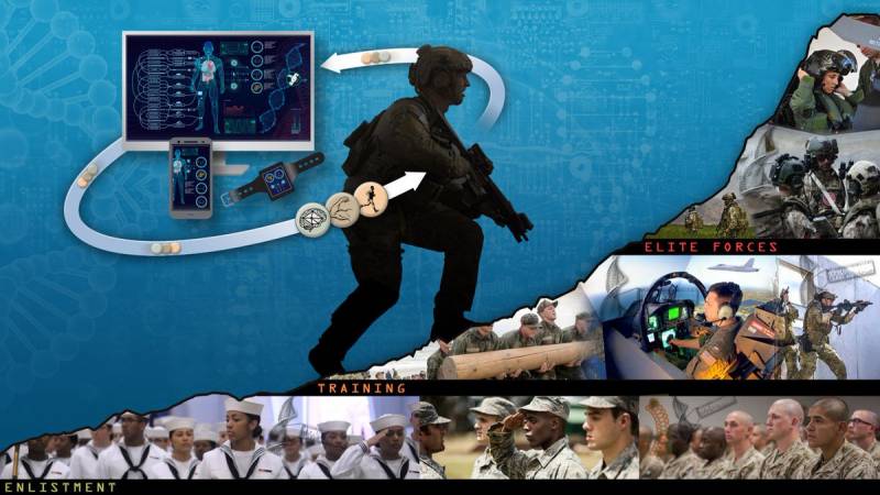 Kämpfer op der genetesche Doping. E neie Projet vun der DARPA