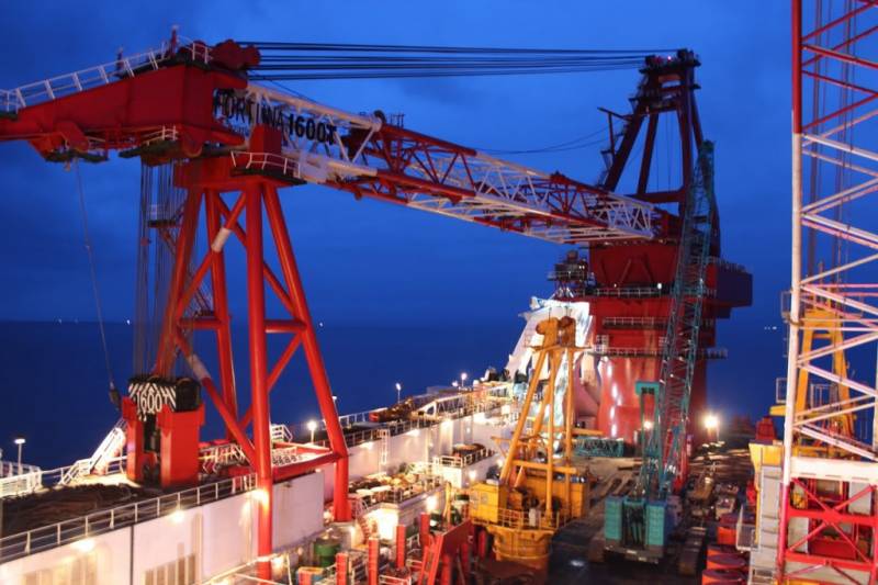 Och då – du: situationen med gasledningen Nord stream-2