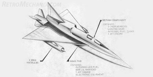 De Projet Langstrecken-Bomber Convair GEBO (USA)