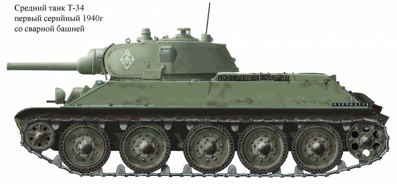 Nasz czołg panopticon: T-34, które były i które mogą być