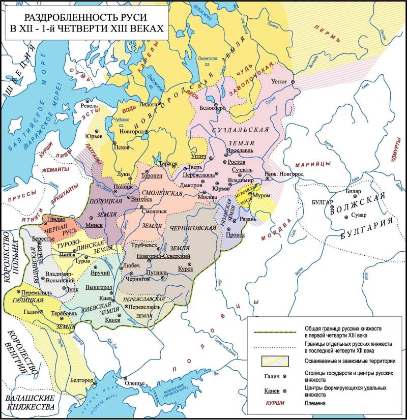 Über die Einheit der Russischen Welt am Beispiel der Enkel Mstislav Удатного