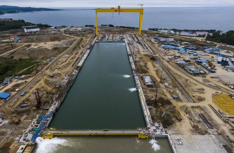 Op der Werft-Komplex 