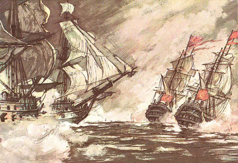 Die Niederlage der türkischen Flotte in der Schlacht von Kertsch